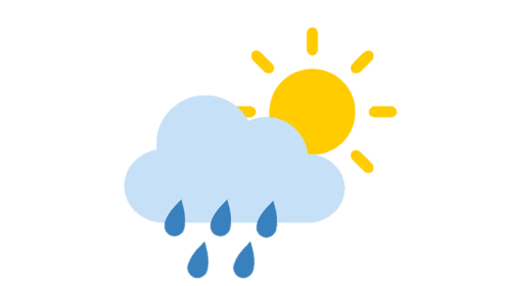 Teaser Links Bergwetter | © Copyright: DAV Sektion Isny