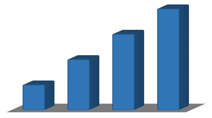 Skala Kondition | © Copyright: DAV Sektion Isny